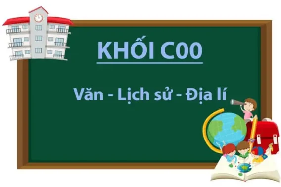 Tổ hợp văn sử địa và những điều cần biết